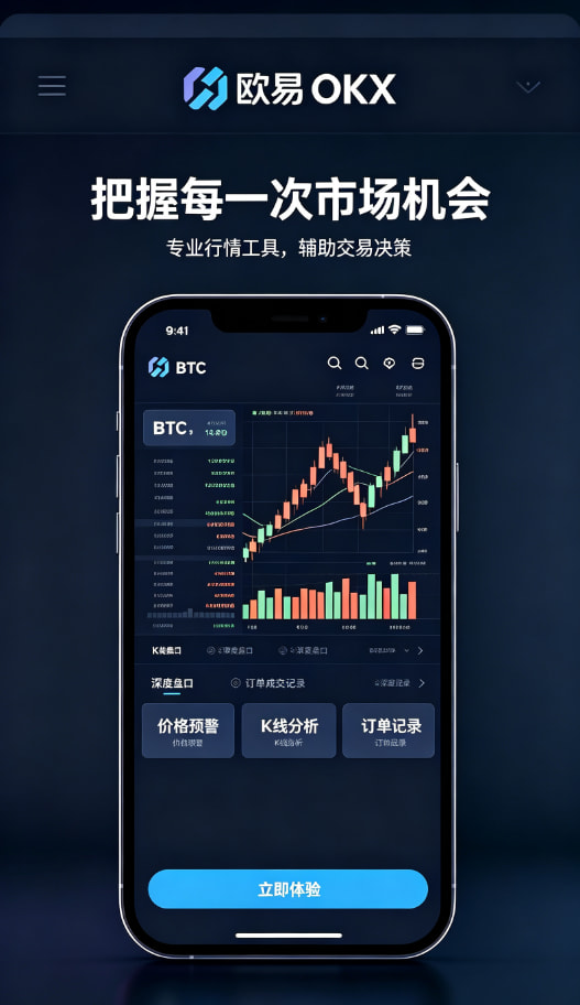 欧交易所APP官方下载行情图表
